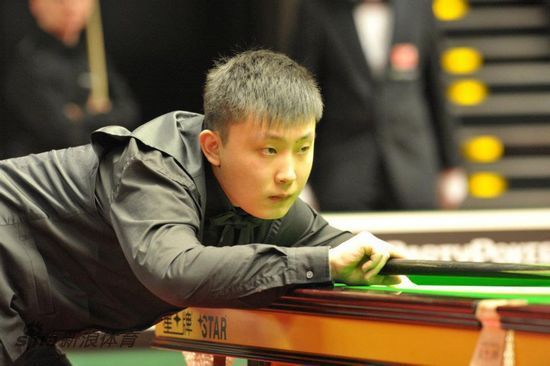 位置的球员 位置的球员