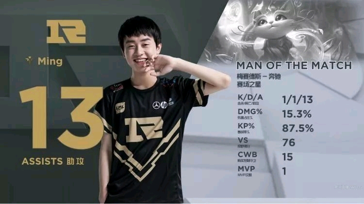 情感与职责 情感与职责