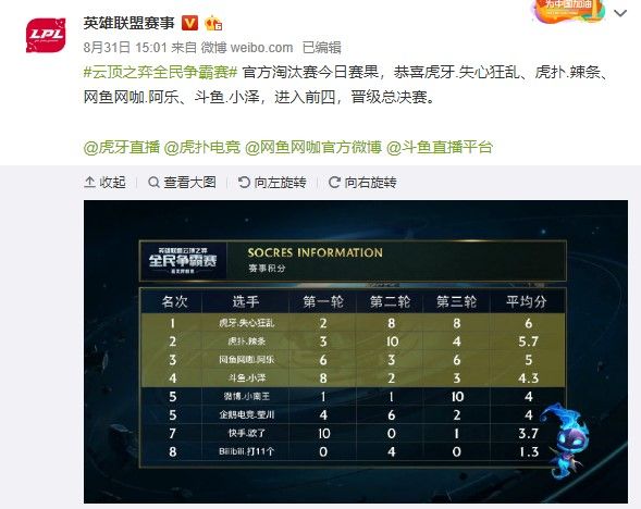 赛季场均三 赛季场均三