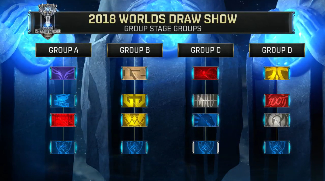 奥古斯托的 奥古斯托的