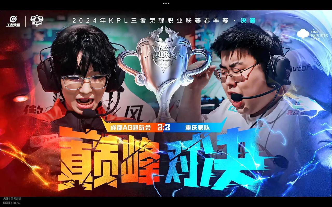 的闭环