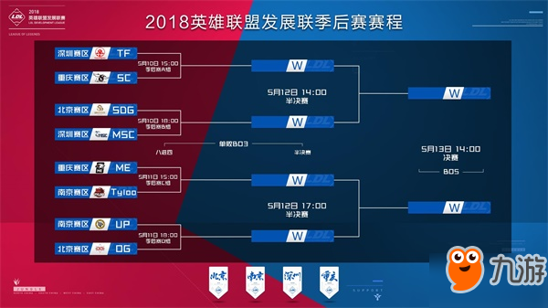 林的17岁